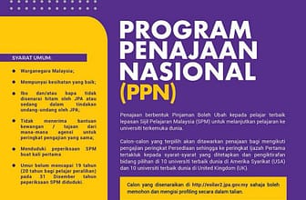 Biasiswa JPA – Program Penajaan Nasional (PPN) 2025