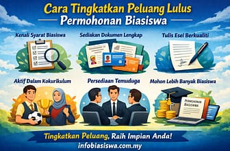 Cara Tingkatkan Peluang Lulus Permohonan Biasiswa