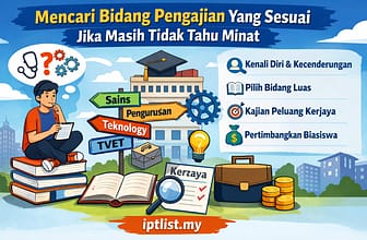 Bagaimana Mencari Bidang Pengajian Yang Sesuai Jika Masih Tidak Tahu Minat
