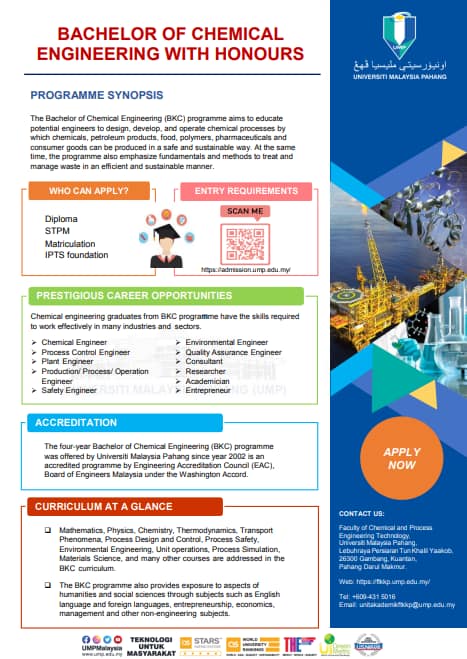 Perkembangan Pesat Institut Teknologi A.N.S